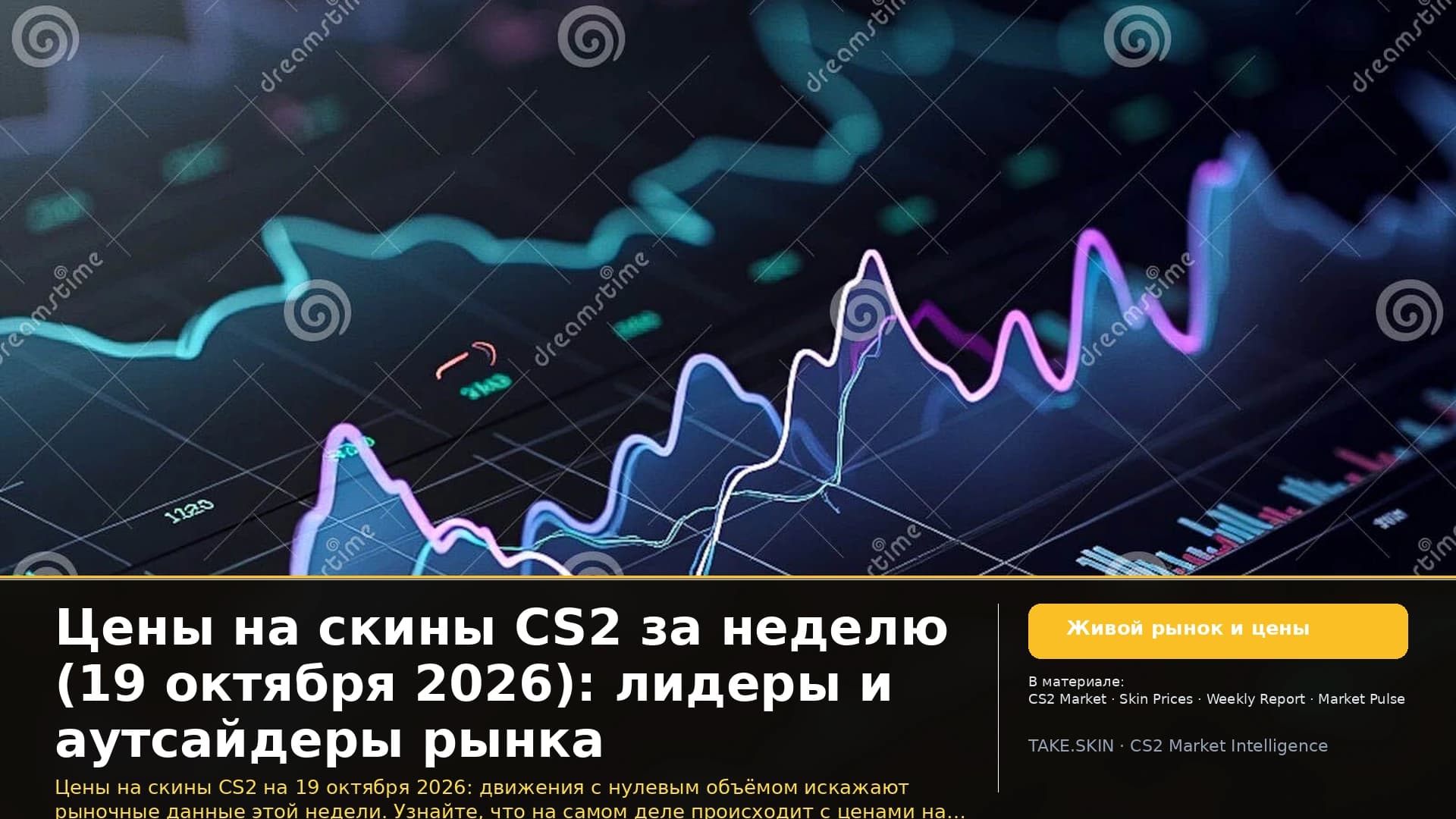 Цены на скины CS2 за неделю (19 октября 2026): лидеры и аутсайдеры рынка